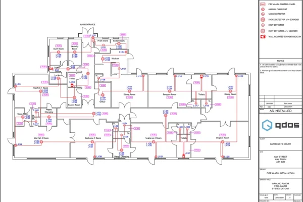 System-Layout-Example-0001-1024x714