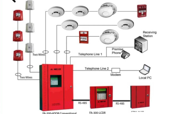 addressable-fire-alarm-system